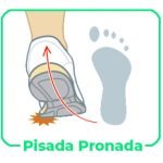 Figura de um pé em movimento de pisada pronada, se movimentando com inclinação interna